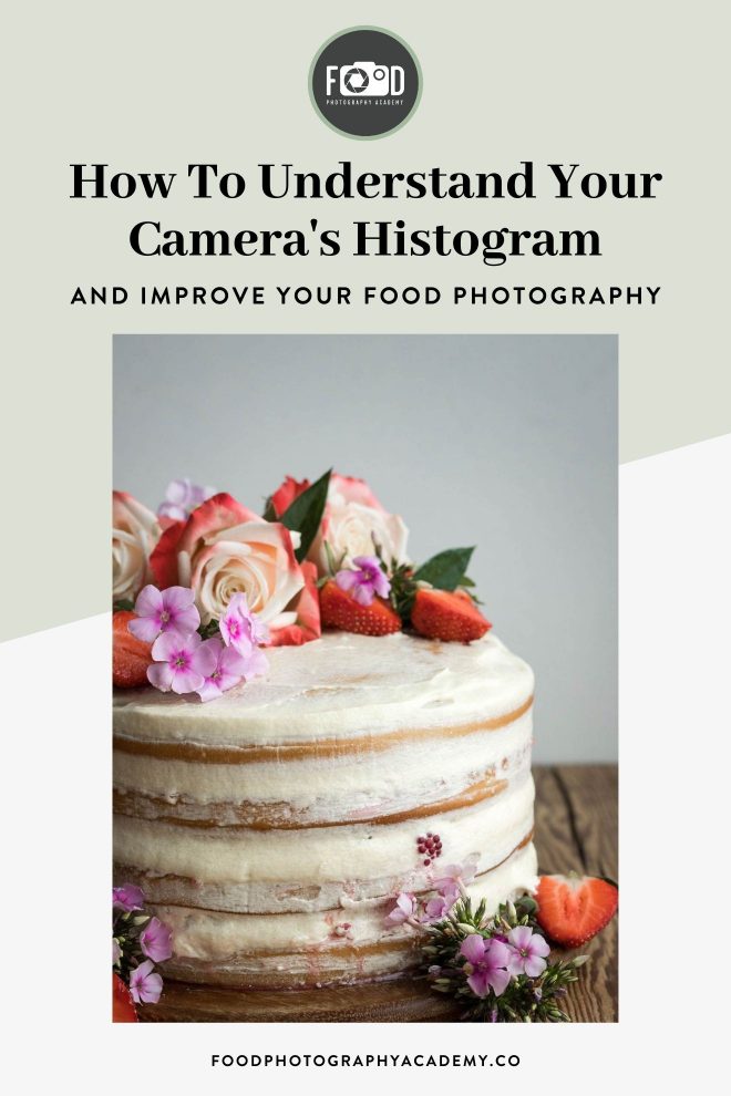 How understanding your camera's histogram will improve your food photography