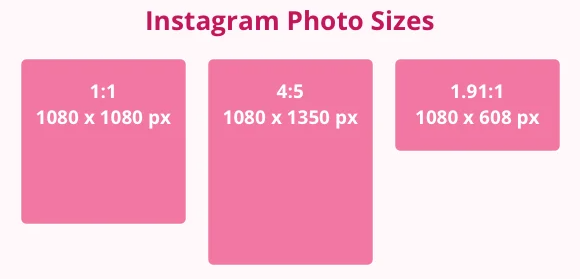 Instagram Image Size Guide 2022