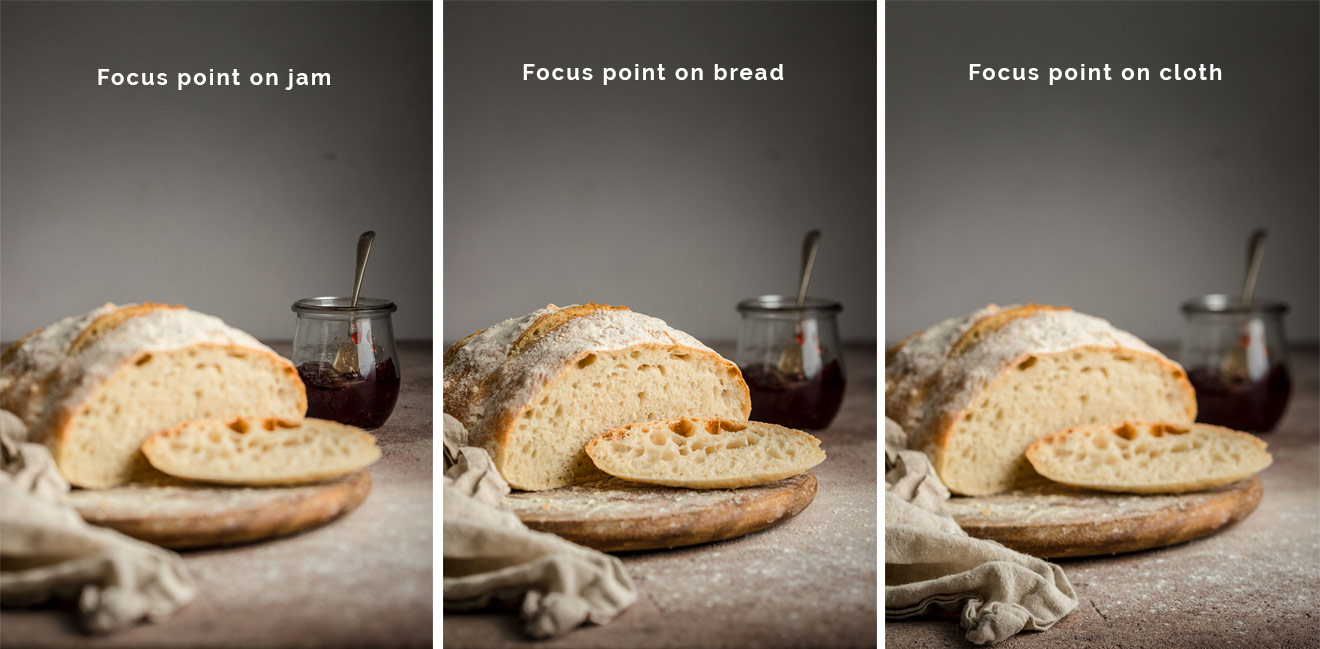 Comparison Of Focus Points Food Photography Academy
