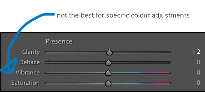 Vibrance Saturation Sliders Lightroom