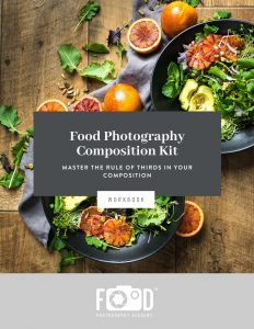 Food Photography Composition Kit