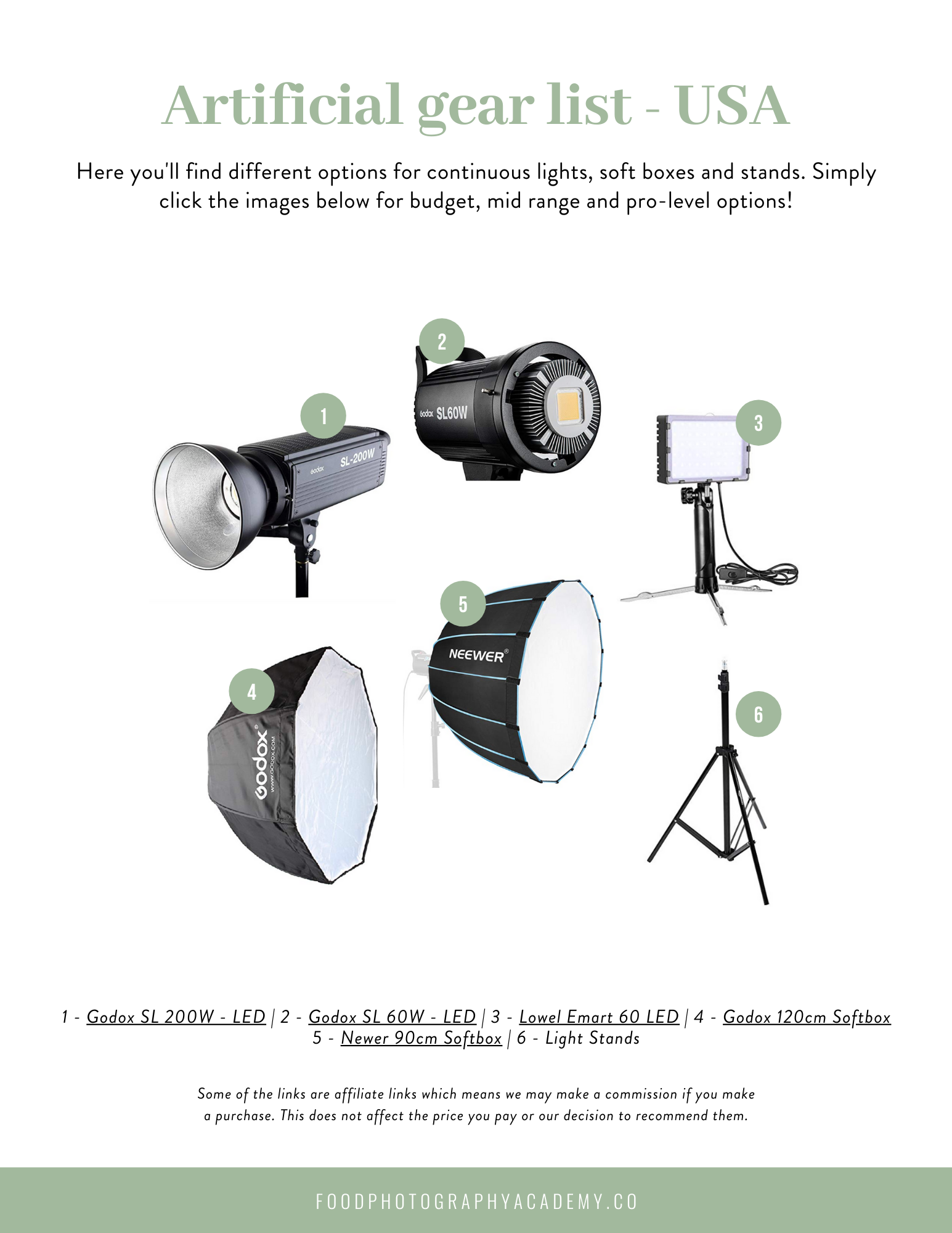 Lighting Gear Recommendations