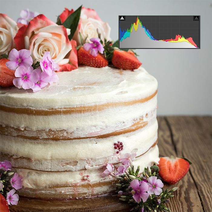 How to Understand your camera's histogram
