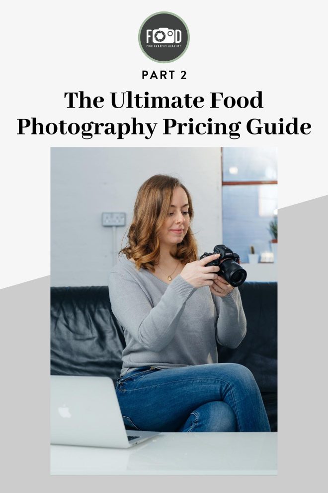 Lauren Short from the Food Photography Academy plays with her camera. Image overlaid with text that reads Part 2 The Ultimate Food Photography Pricing Guide